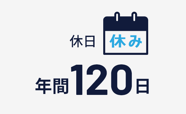 休日　年間120日