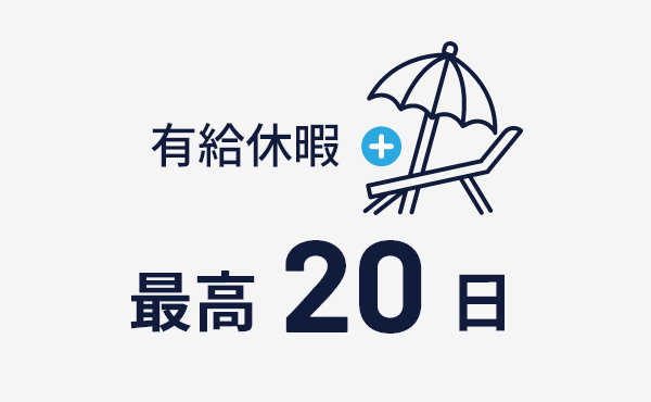 有給休暇　最高20日